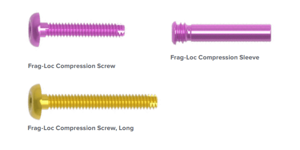 Frag-Loc koostuu Standard tai Long -pituisesta kompressioruuvista ja ruuviin lukittuvasta hylsystä.